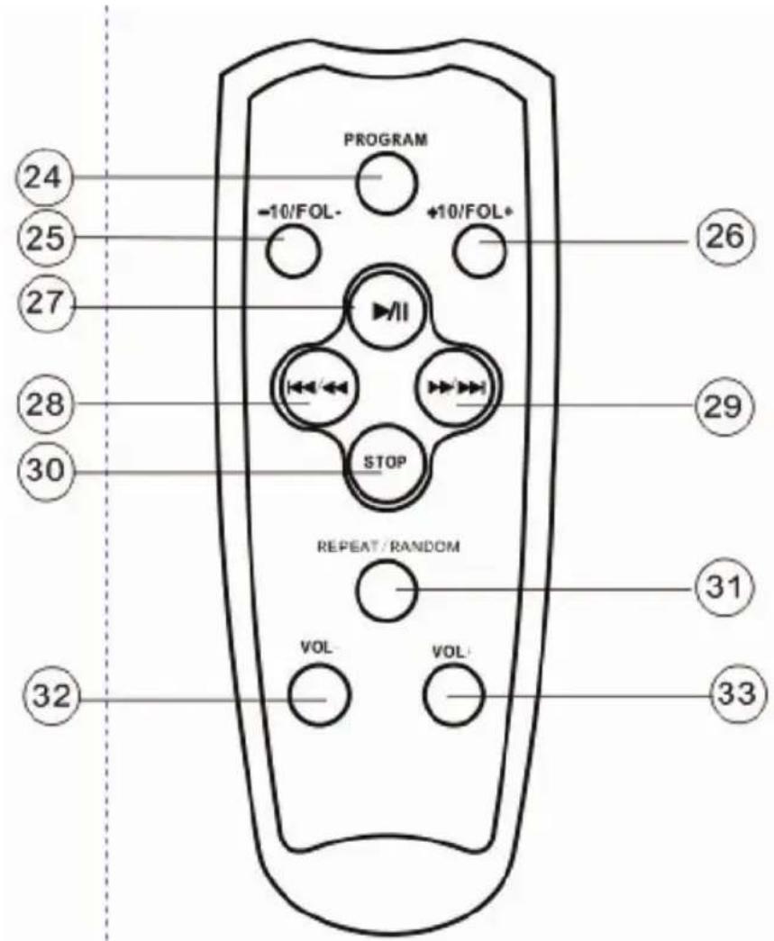 KONIG HAVPRCD20 - FRANÇAIS - 4
