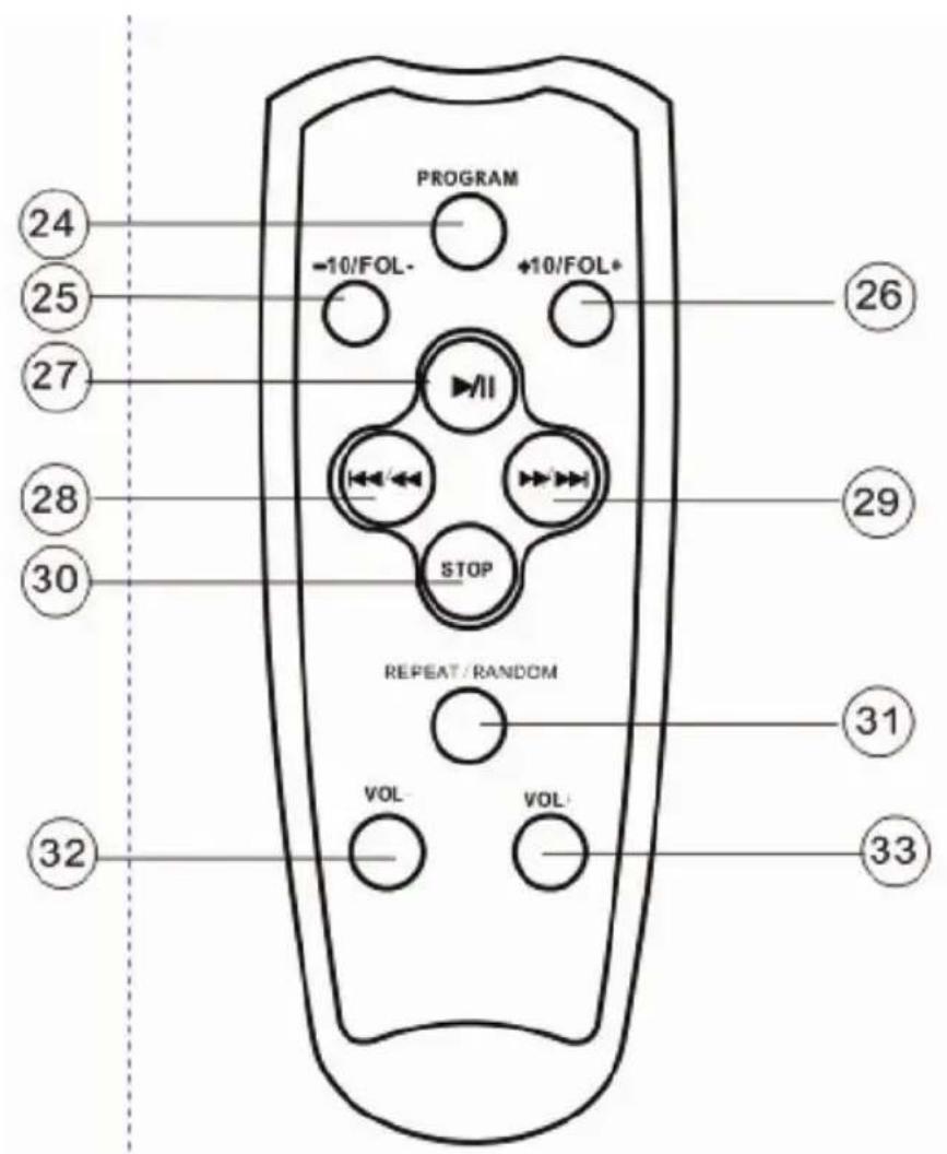 KONIG HAVPRCD20 - 2