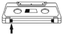 DUAL P66 - Protection contre un effacement involontaire - 2