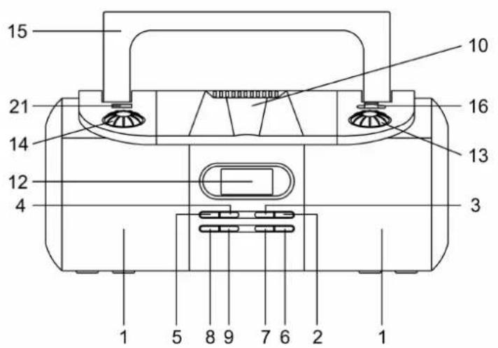 DUAL P51 - Visione d'insieme dell'apparecchio - 1