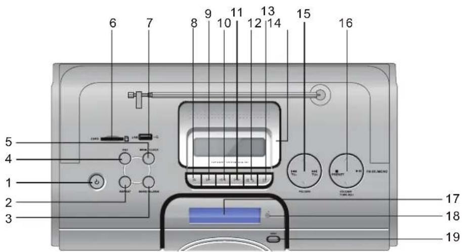6 7 8 9 10 11 12 13 14 15 16 5 4 1 2 3 17 18 19