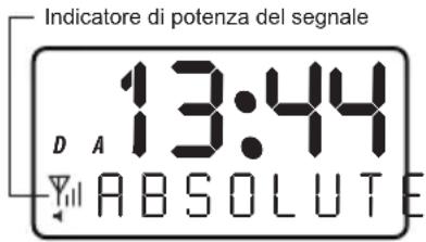 SEG CR 117 DAB+ - CENNI PRELIMINARI - 2