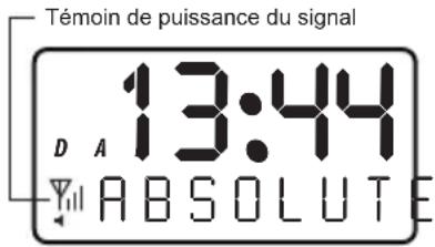 SEG CR 117 DAB+ - MISE EN ROUTE - 2