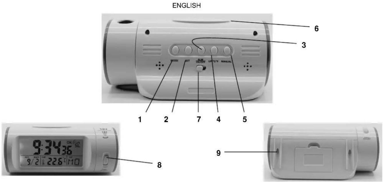 Soundmaster FUR 8097 - Beleuchtung &amp; Projektion S/C - 2