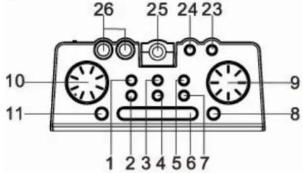 Soundmaster FUR 6000 - UBICACIÓN DE LOS CONTROLES - 1