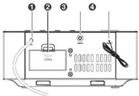 Soundmaster IP4060BT - Rückansicht - 1
