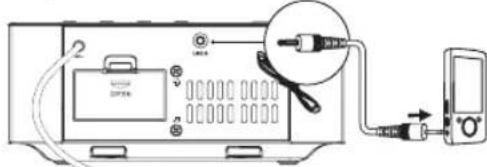 Soundmaster IP4060BT - De onderdelen - 1