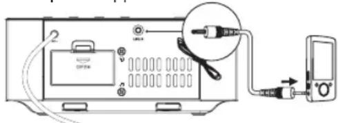 Soundmaster IP4060BT - Lecture d'un Dispositif Audio Externe - 1