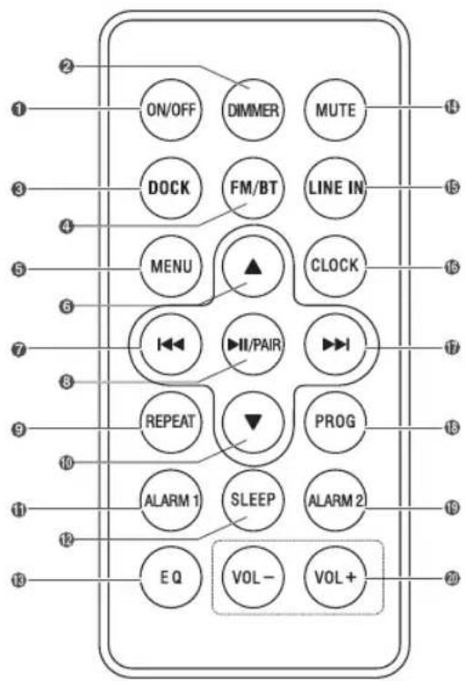 Soundmaster IP4060BT - Telecommande - 1