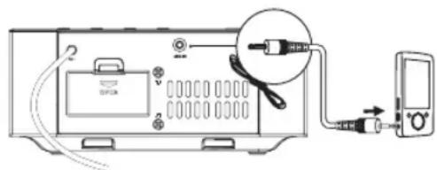 Soundmaster IP4060BT - Play from an External Audio Device - 1