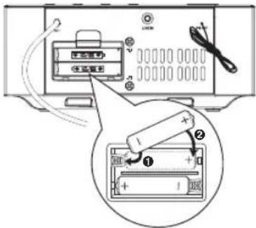 Soundmaster IP4060BT - Hinweis: - 2