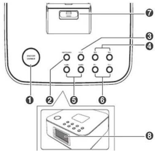 Soundmaster IP4060BT - Hoofdeenheid Bovenaanzicht - 1