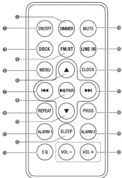 Soundmaster IP4060BT - Fernbedienung - 1