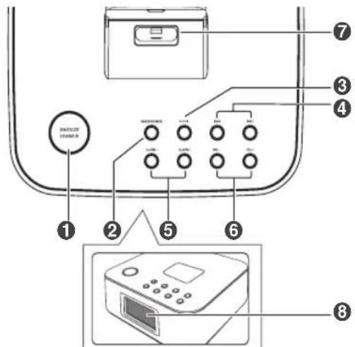 Soundmaster IP4060BT - Draufsicht - 1