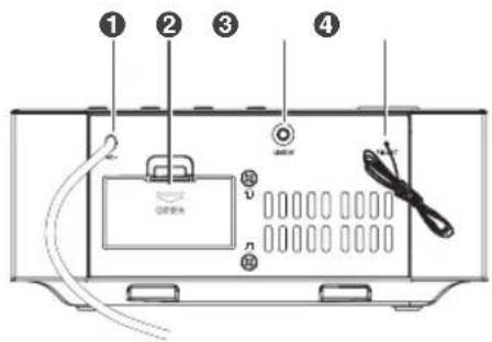 Soundmaster IP4060BT - Achteraanzicht - 1