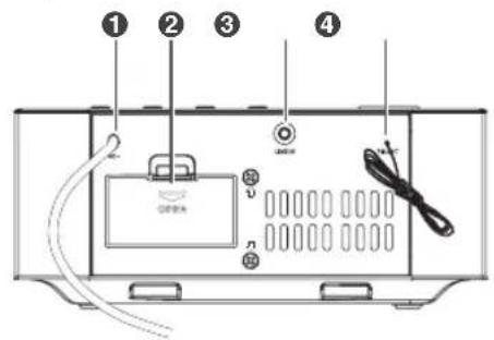 Soundmaster IP4060BT - Vista posterior - 1