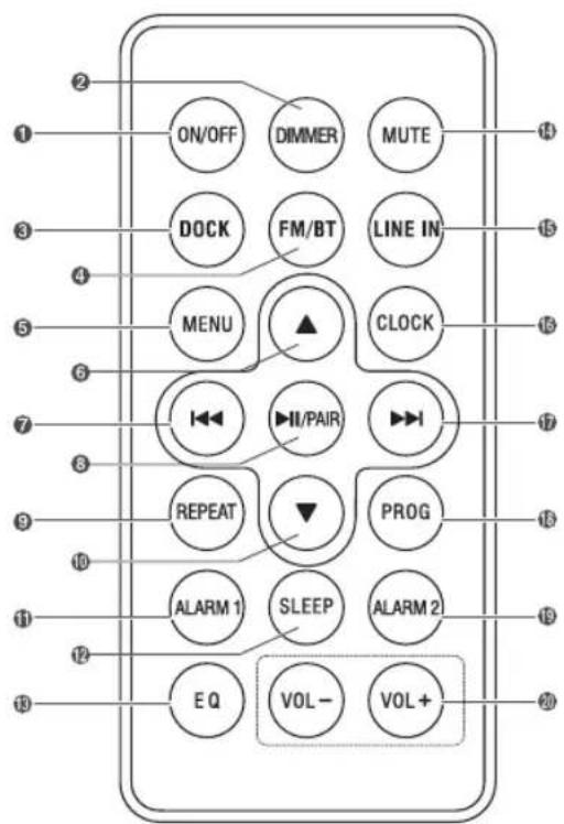 Soundmaster IP4060BT - Visor - 1