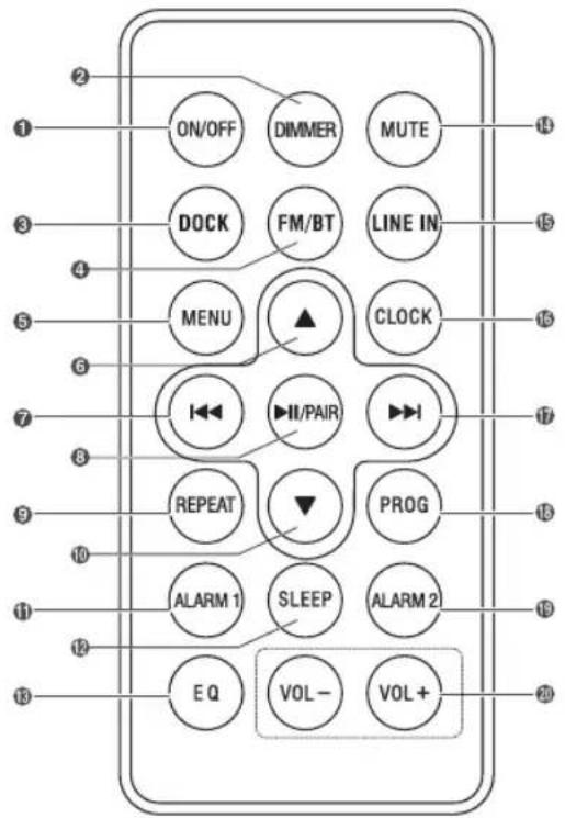 Soundmaster IP4060BT - Afstandsbediening - 1