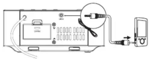 Soundmaster IP4060BT - Von einem externen Audiogerät wiedergeben - 1