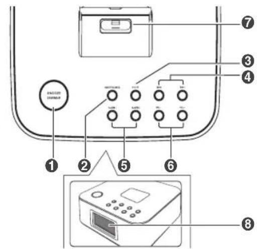 Soundmaster IP4060BT - Apparel principal - 1