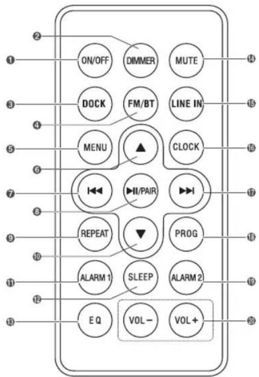 Soundmaster IP4060BT - Mando a distancia - 1