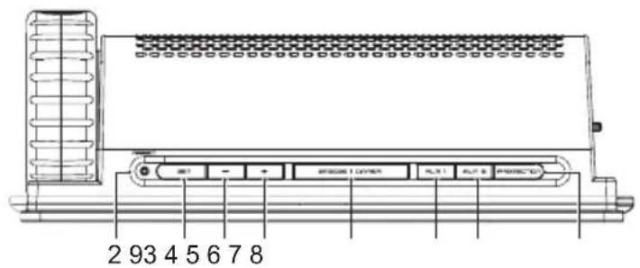 NIKKEI NR270P - Fonctions4. - 1