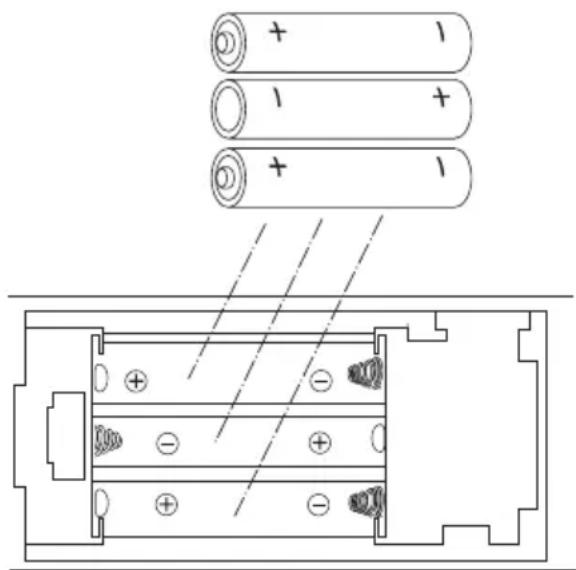 NIKKEI NR270P - Piles auxiliares3.1 - 2