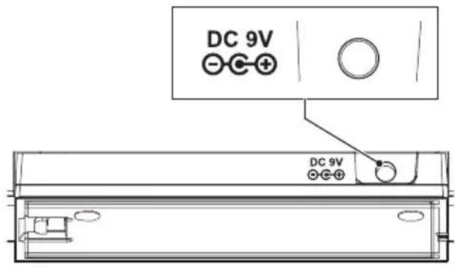 NIKKEI NR270P - Connexion au secteur3.2 - 1