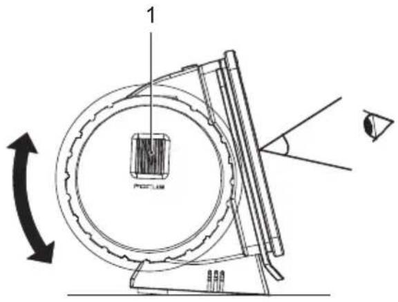NIKKEI NR270P - Ajustement de l'angle de vue3.3 - 1