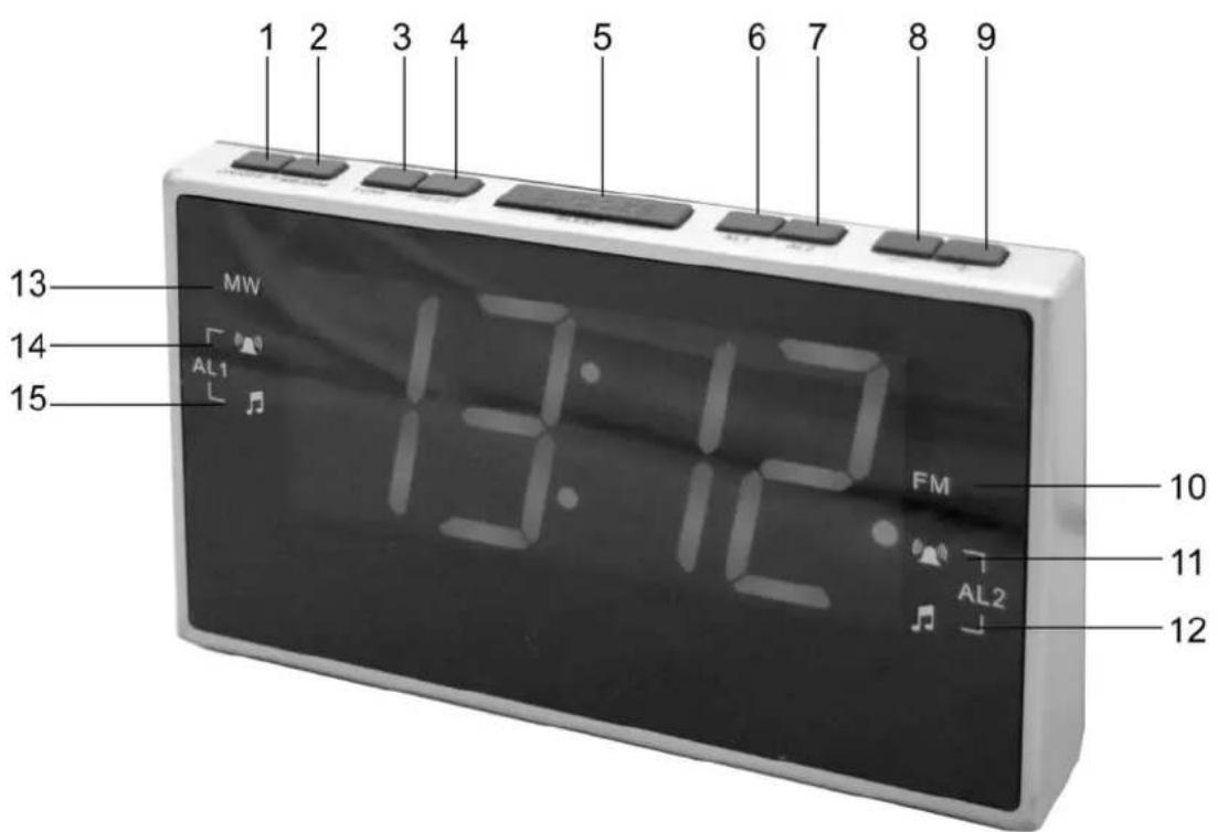 MPMAN CR316P - DER HELL / DUNKEL DIMMER FÜR DAS LED-DISPLAY - 3