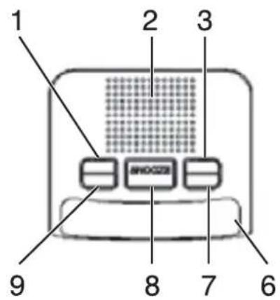 DENVER EC34 - Emplacement des touches de commande - 1