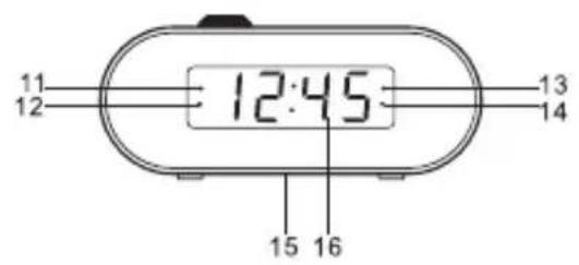 DENVER CRP717 - ITALIANO - 2