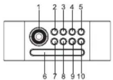 DENVER CRP717 - GERMAN - 1