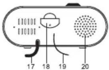 DENVER CRP717 - SWEDISH - 3