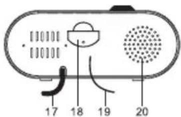 DENVER CRP717 - DENVER - 5