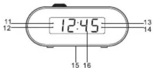 DENVER CRP717 - SWEDISH - 2