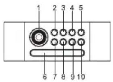 DENVER CRP717 - ITALIANO - 1