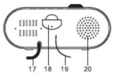 DENVER CRP717 - ITALIANO - 3