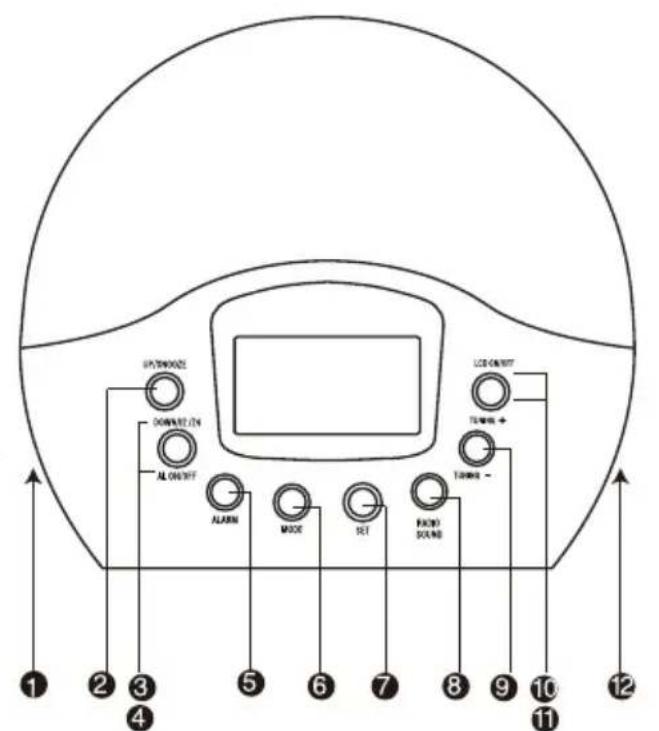 DENVER CRL300 - HOOFDFUNCTIES - 1