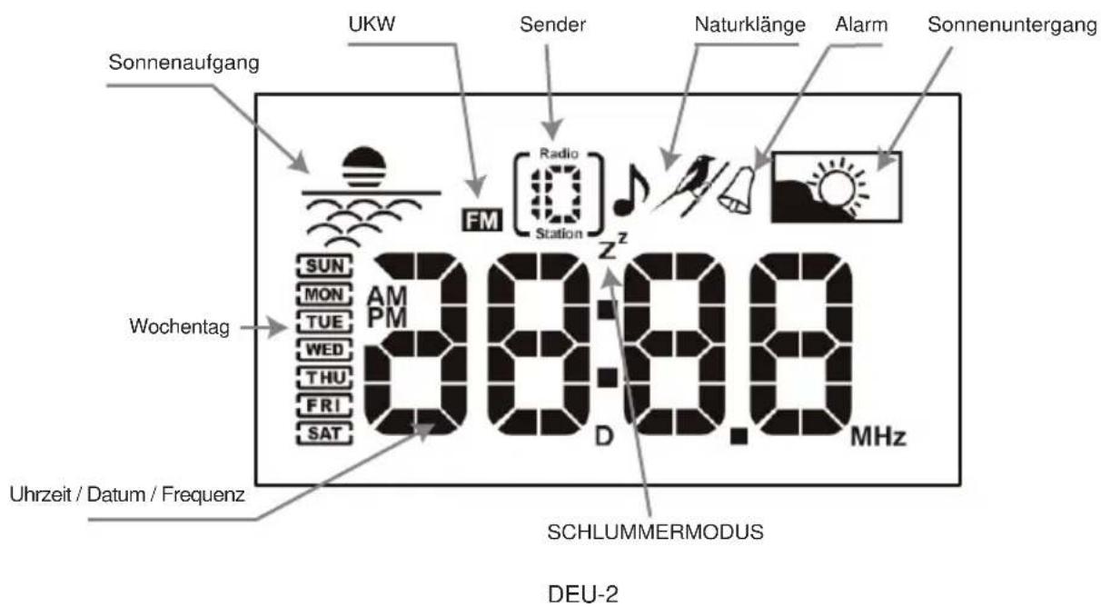 DENVER CRL300 - LCD-DISPLAY - 1
