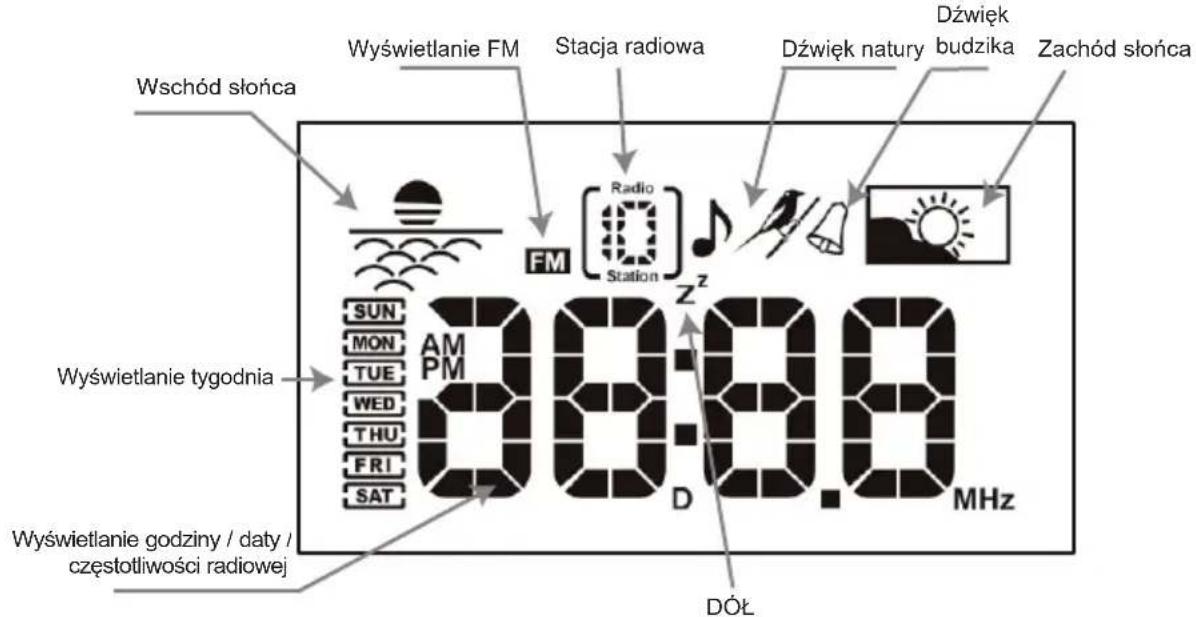 DENVER CRL300 - GLOWNE FUNKCJE - 4
