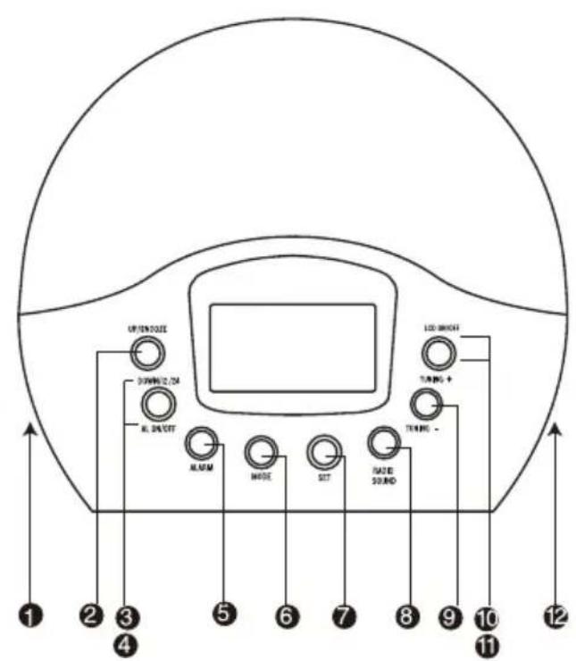 DENVER CRL300 - INLEDNING - 1