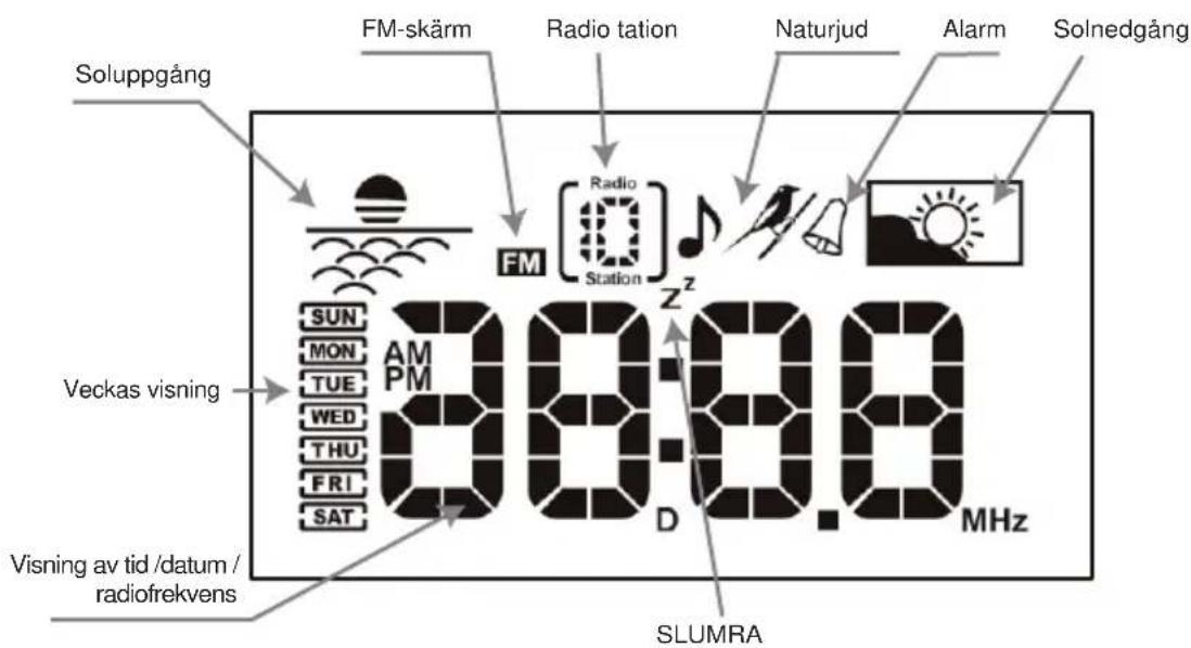 DENVER CRL300 - HUVUDFUNKTIONER - 1