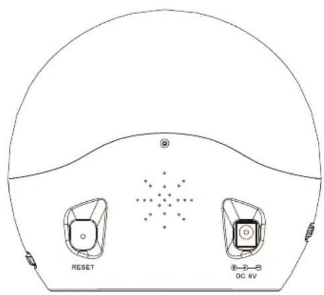 DENVER CRL300 - DIRECCOES DOS BOTOs - 2