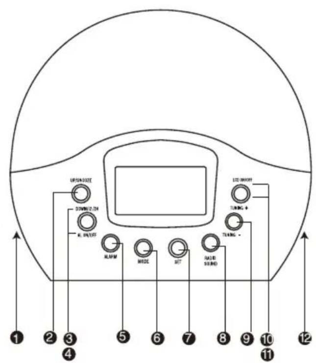 DENVER CRL300 - PAINIKKEIDEN TOIMINNOT - 1