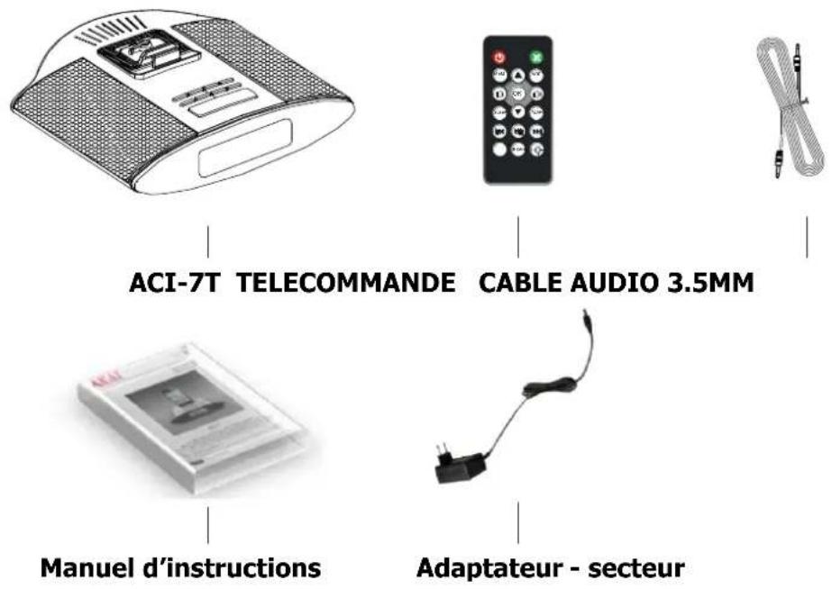 AKAI ACI7T - Le contenu de vôtre boite - 1