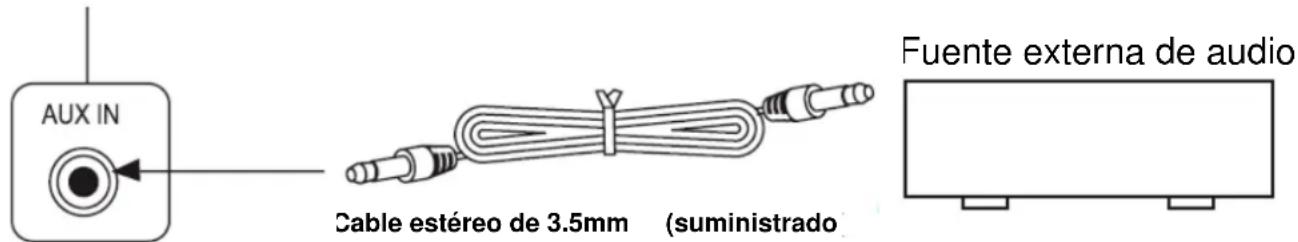 AUX IN Cable estéreo de 3.5mm (suministrado) Fuente externa de audio