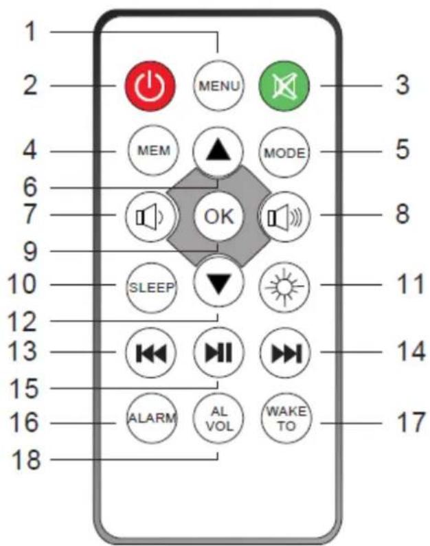 AKAI ACI7T - ACI-7T - 4