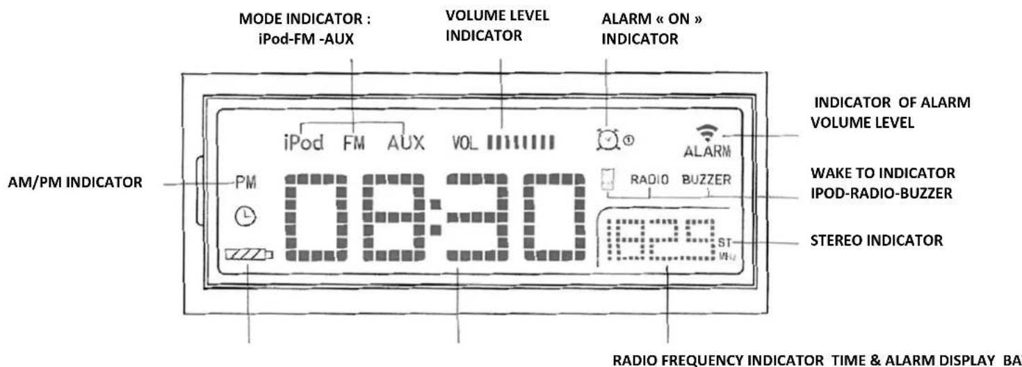 AKAI ACI7T - ACI-7T - 3