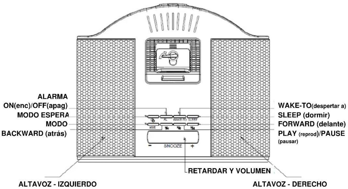 ALARMA ON(enc)/OFF(apag) MODO ESPERA MODO BACKWARD (atrás) WAKE-TO(despertar a) SLEEP (dormir) FORWARD (delante) PLAY (reprod)/PAUSE (pausar) ALTAVOZ - IZQUIERDO RETARDAR Y VOLUMEN ALTAVOZ - DERECHO